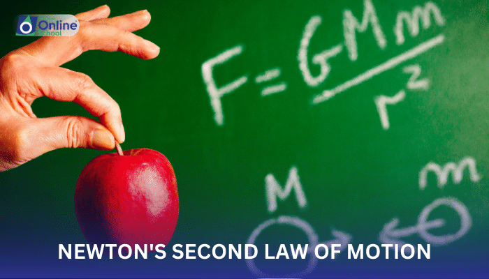Lesson 23: Newton's Second Law of Motion as Rate of Change of Momentum